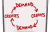 Building an Irresistible Pre-order Button Building an Irresistible Pre-order Button